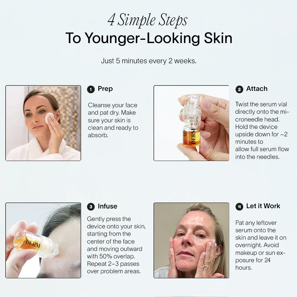 5x PDRN Micro Infusion Kits (10 treatments) - Image 7