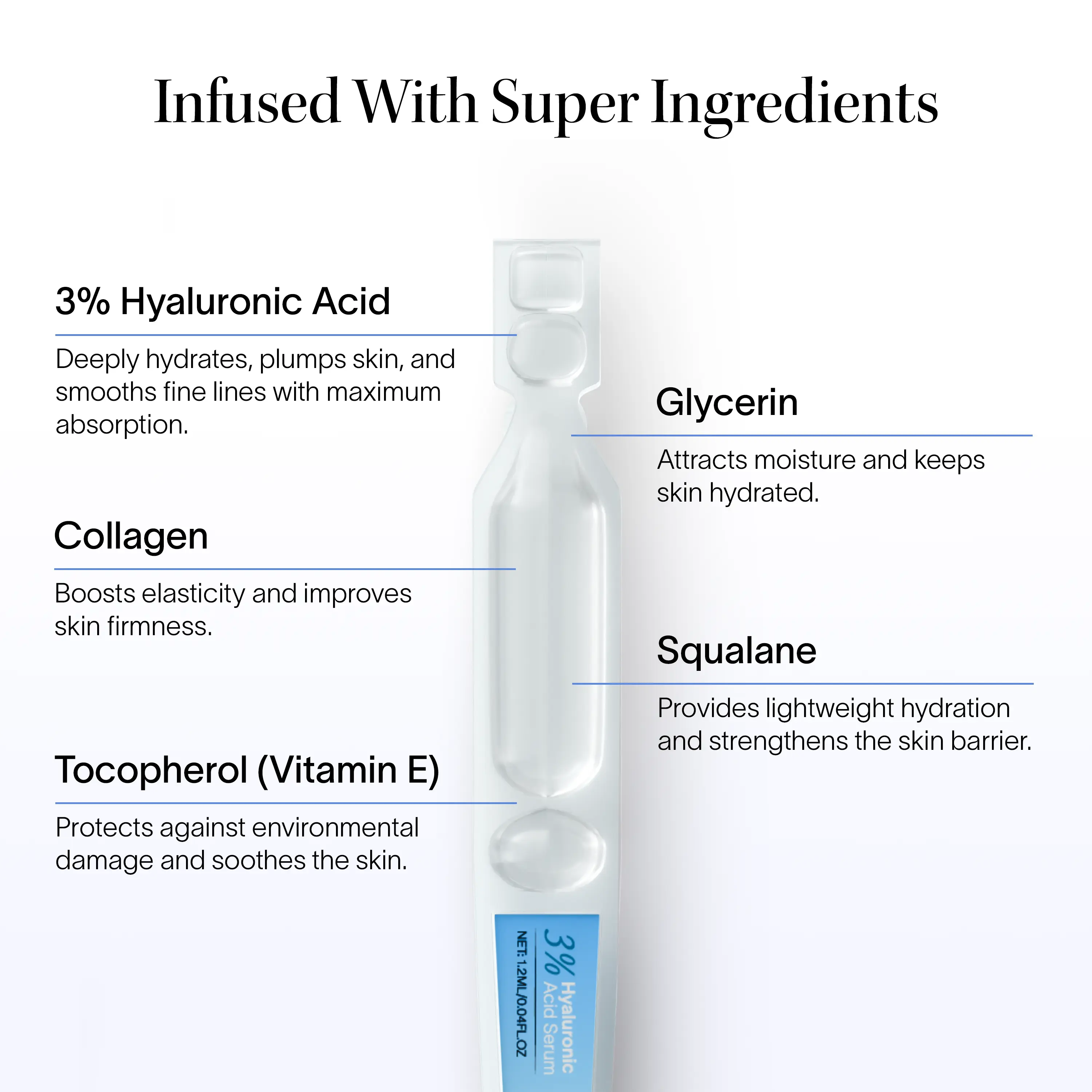 THE DRM LAB 3% Hyaluronic Acid Serum - Image 10