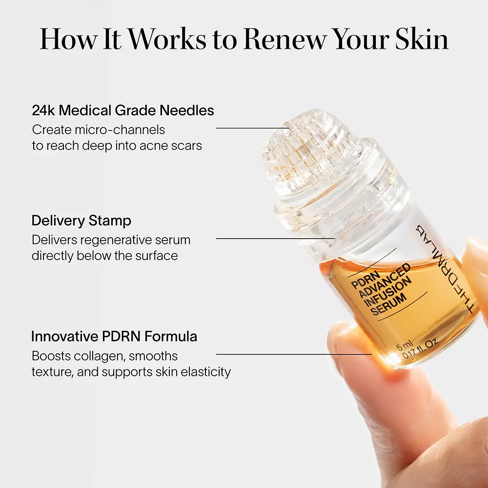 THE DRM LAB™ PDRN Micro Infusion System - Image 6